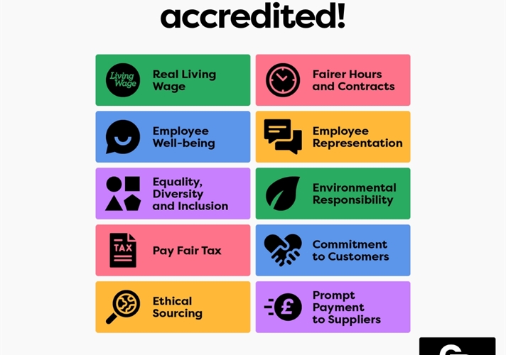 Image showing the Good Business Charter requirements list